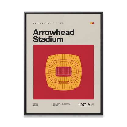 Kansas City Football Stadium