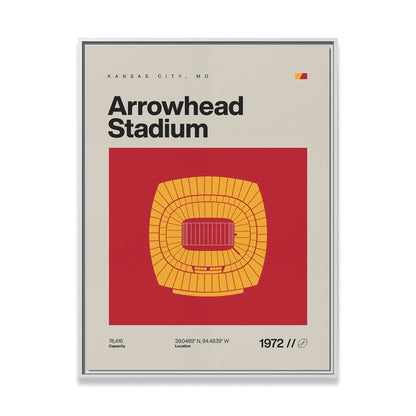 Kansas City Football Stadium