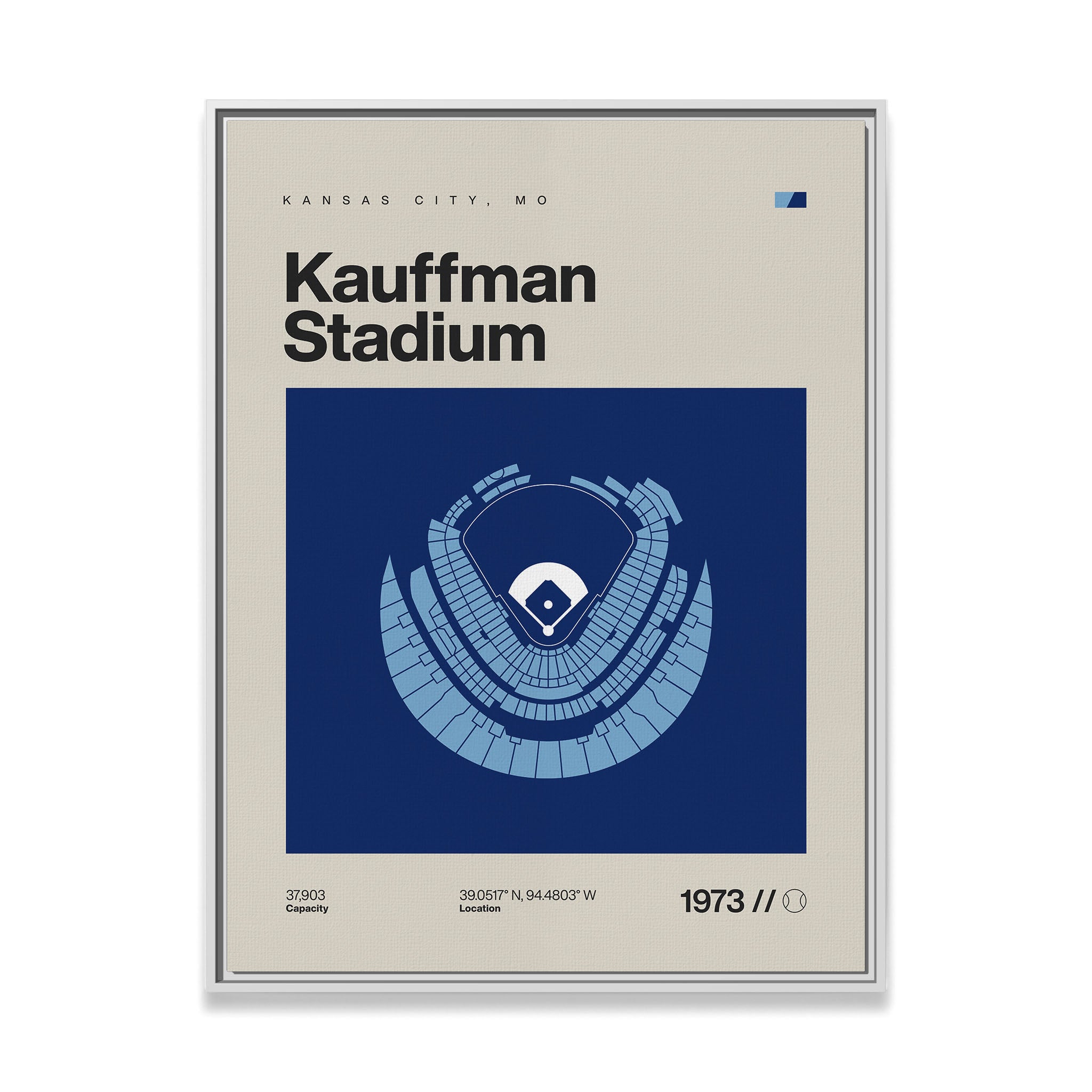 Kansas City Baseball Stadium