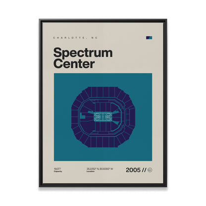 Charlotte Basketball Arena