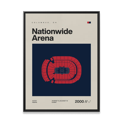 Columbus Hockey Arena