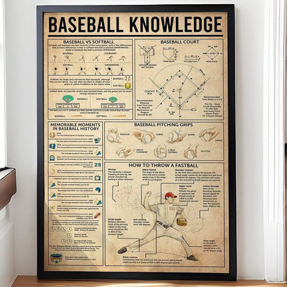 Framed poster titled 'Baseball Knowledge' on a wall.