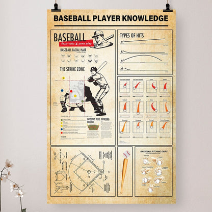 Baseball player knowledge poster on a wall with decorative vases below.