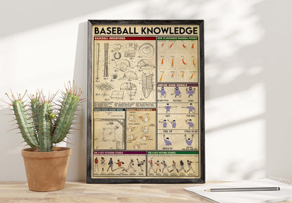 Baseball Knowledge Poster - Vintage Educational Wall Art