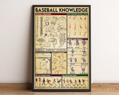 Baseball Knowledge Poster - Vintage Educational Wall Art